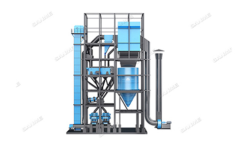 SGL、SSL系列制砂樓