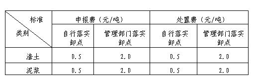 上海市建筑垃圾、渣土及泥漿申報(bào)費(fèi)、處置費(fèi)、運(yùn)輸費(fèi)價(jià)格信息