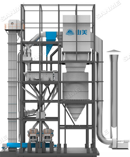 山美多款精品機(jī)制砂生產(chǎn)系統(tǒng)助力混凝土企業(yè)降本提質(zhì)增效！