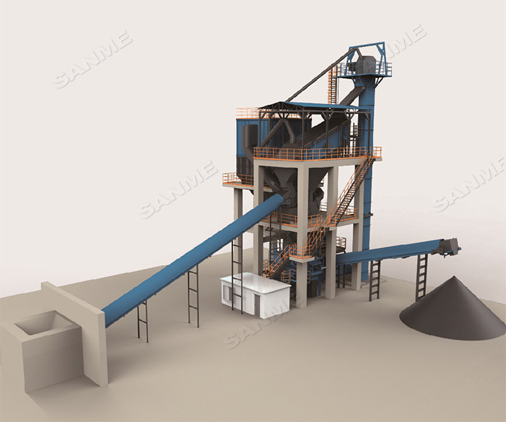 山美多款精品機(jī)制砂生產(chǎn)系統(tǒng)助力混凝土企業(yè)降本提質(zhì)增效！