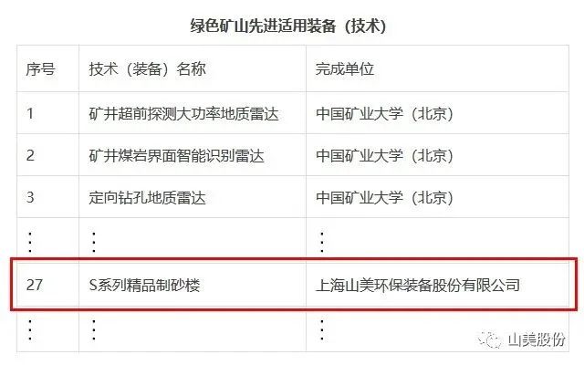 新年快樂 | 回首2022，闊步2023