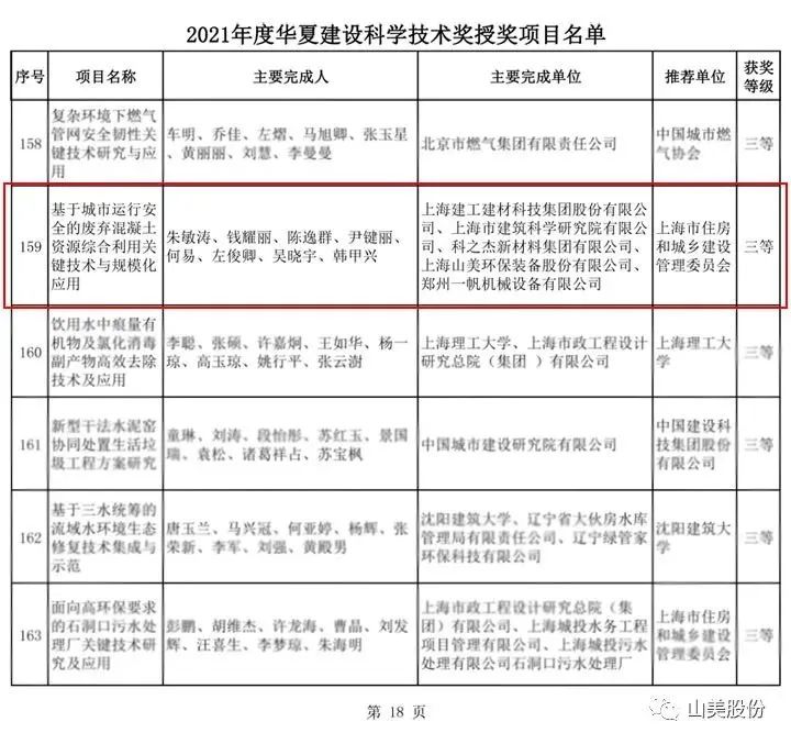 新年快樂 | 回首2022，闊步2023
