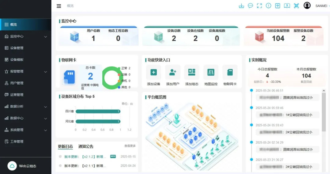 上海山美股份智能制造引領環(huán)保裝備行業(yè)革新
